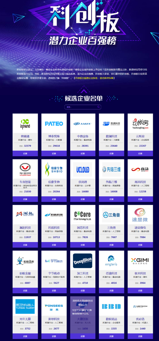 1月16日,一场科创板嘉年华,百位大佬的思想盛宴…