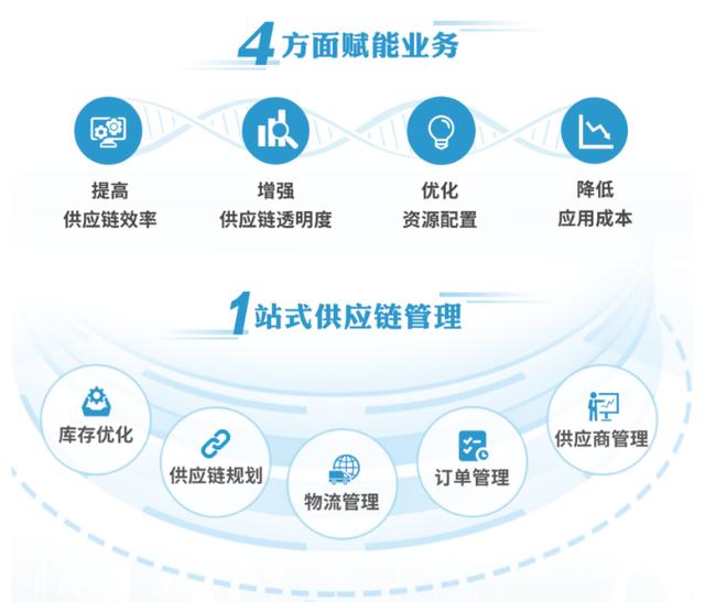 ust应邀出席科创嘉年华 新产品备受关注!