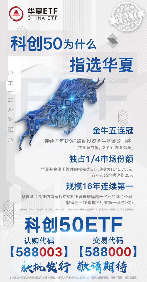科创50etf来了,该pick哪只基金看这一篇就够了
